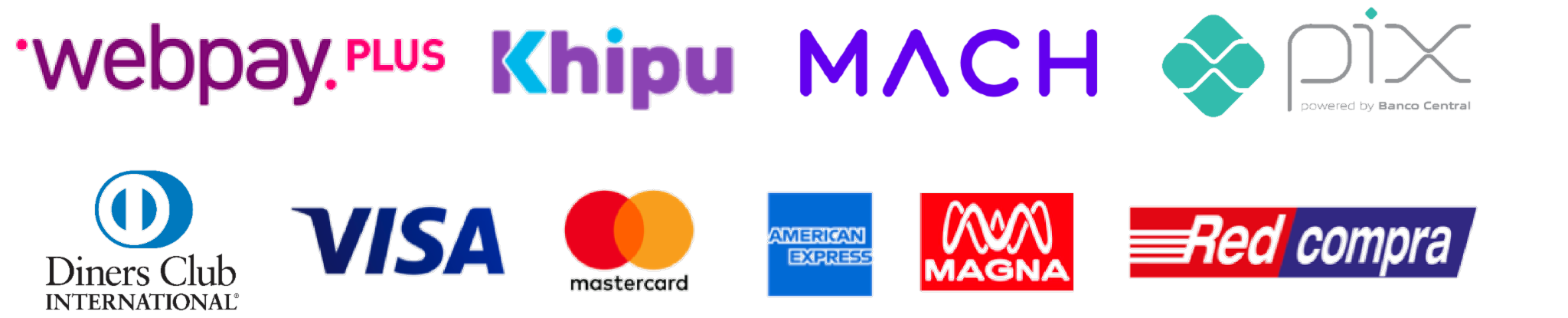 Medios de pago